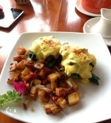 Breakfast…..